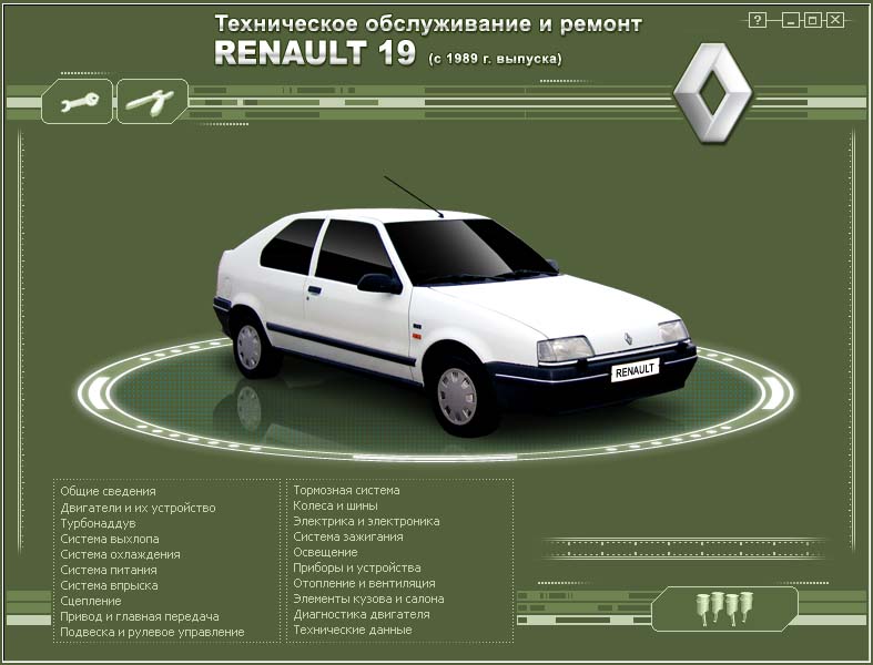 Renault руководство. Ренаулт 19 1989 года выпуска. Renault 19 характеристики. Рено 12 руководство по ремонту. Эксплуатация Рено 19 Европа.